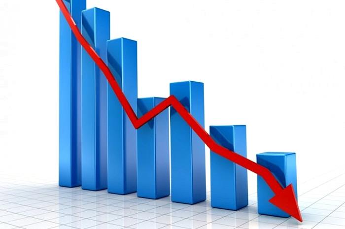 How do we overcome the Current Economic Downturn: 7 Meaningful Steps!